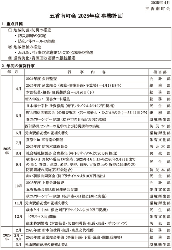2025年度 事業計画